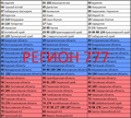 Требуются водители в РЕГИОН 777