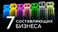 Курс: Организующая схема - вот о каком из эффективных инструментов.